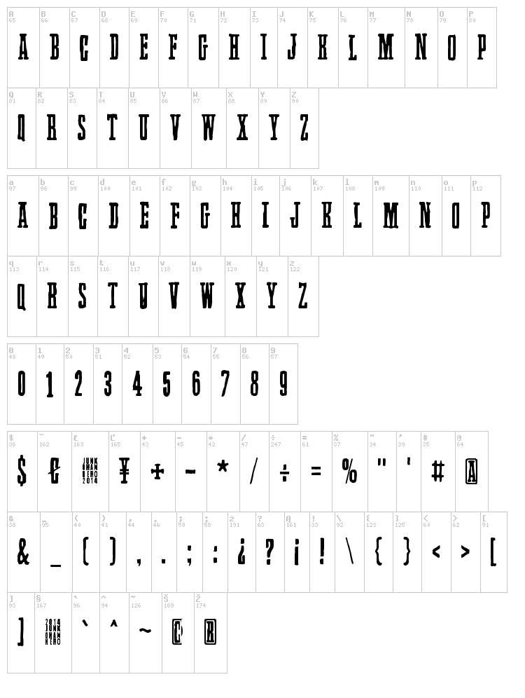 Llama font map